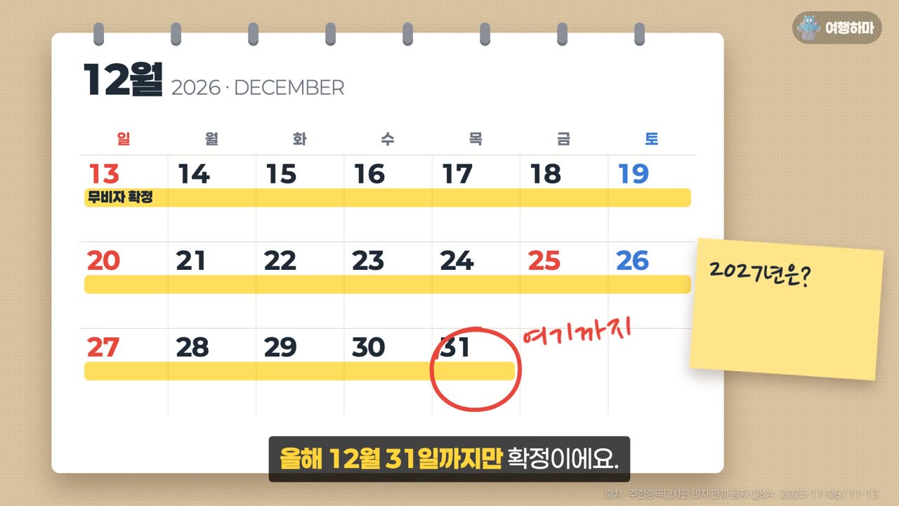 2026년 12월 달력: 중국 무비자는 12월 31일까지 확정, 2027년 연장은 미발표