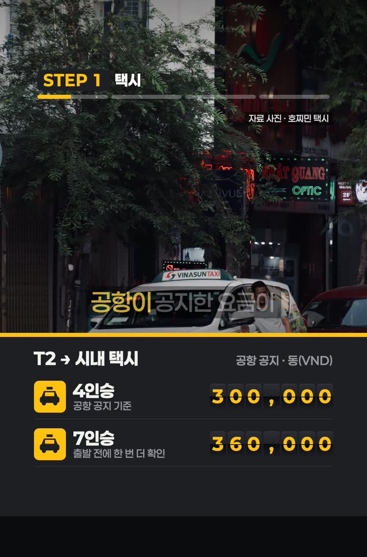 공항이 공지한 T2에서 시내 택시 요금: 4인승 300,000동, 7인승 360,000동 (2026-10-17 확인)
