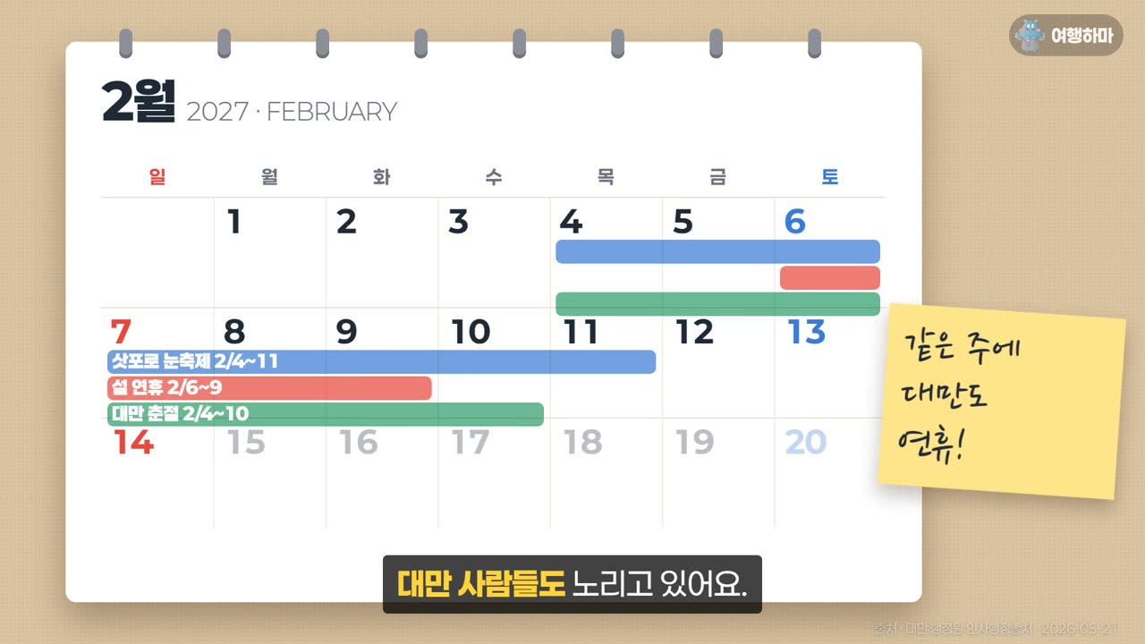 2027년 2월 달력: 눈축제 2/4~2/11, 설 연휴 2/6~2/9, 대만 춘절 2/4~2/10이 같은 주에 겹침
